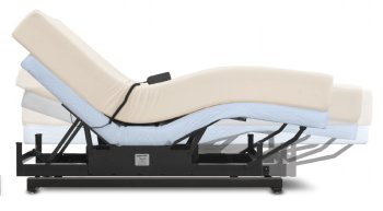 Full Adustable Bed Ecstasy Latex