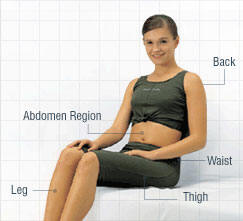NobleRex101 Eliptic Oscillating System Vibration Slimming Belt