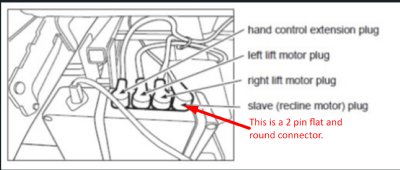 Golden Junction Box for 500 lb and 700 lb chairs.
