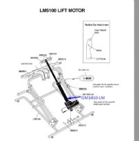 Chendi Linear Actuator