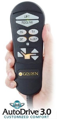 Golden AutoDrive 3.0 Hand Control ZKAD-2,3,4,5